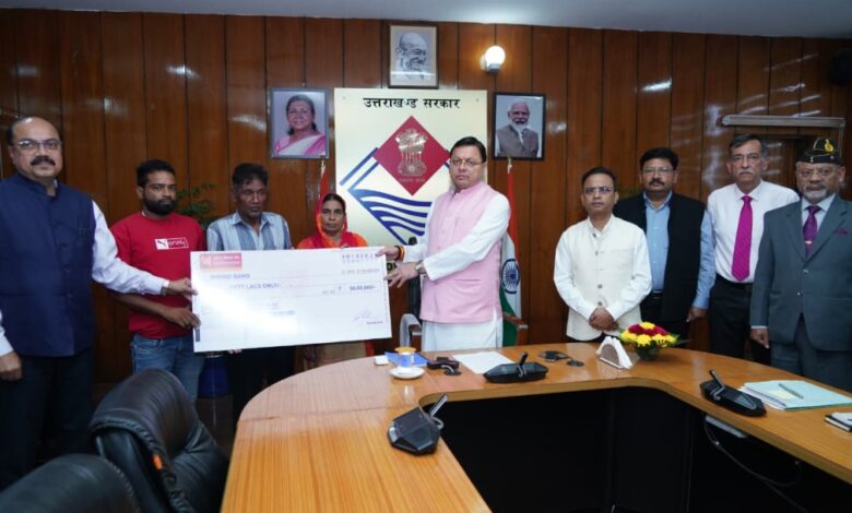 dainik khabar